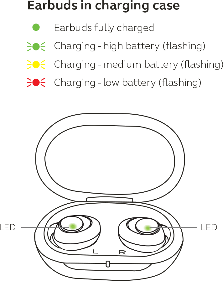 leds-meaning-on-the-jabra-enhance-plus